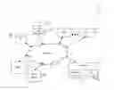 Fig. 01 - System and method for completing a user profile