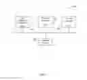 Fig. 03 - System and method for completing a user profile