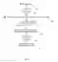 Fig. 07 - System and method for completing a user profile