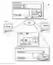 Fig. 01 - DATA MIGRATION FOR PLATFORM INTEGRATION