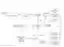 Fig. 01 - Enhanced online user-interaction tracking and document rendition