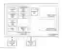 Fig. 01 - Multi-step validation of content items based on dynamic publisher requirements