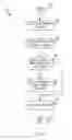 Fig. 04 - Corpus specific generative query completion assistant
