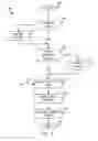 Fig. 05 - Corpus specific generative query completion assistant