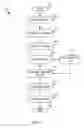 Fig. 06 - Corpus specific generative query completion assistant