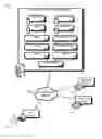 Fig. 01 - Document relationship analysis system