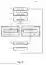 Fig. 06 - Document relationship analysis system