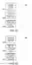 Fig. 11 - System and method for discovering performer data