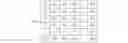 Fig. 02 - GENERATE AN INDEX FOR ENHANCED SEARCH BASED ON USER INTERESTS