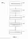 Fig. 07 - GENERATE AN INDEX FOR ENHANCED SEARCH BASED ON USER INTERESTS