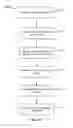 Fig. 14 - GENERATE AN INDEX FOR ENHANCED SEARCH BASED ON USER INTERESTS