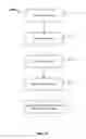 Fig. 15 - GENERATE AN INDEX FOR ENHANCED SEARCH BASED ON USER INTERESTS
