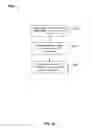 Fig. 26 - GENERATE AN INDEX FOR ENHANCED SEARCH BASED ON USER INTERESTS