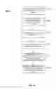 Fig. 27 - GENERATE AN INDEX FOR ENHANCED SEARCH BASED ON USER INTERESTS