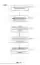 Fig. 29 - GENERATE AN INDEX FOR ENHANCED SEARCH BASED ON USER INTERESTS