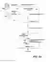 Fig. 16 - Sharing and synchronizing electronically stored files