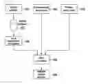 Fig. 04 - System and method of a two-step object data processing by a vehicle and a server database for generating, updating and delivering a precision road property database