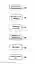 Fig. 15 - System and method of a two-step object data processing by a vehicle and a server database for generating, updating and delivering a precision road property database