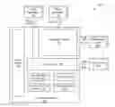 Fig. 01 - Database memory management in a high availability database system using limits