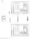 Fig. 06 - Database memory management in a high availability database system using limits