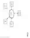 Fig. 10 - Automatically converting spreadsheet tables to relational tables