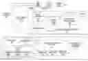 Fig. 01 - Method and apparatus for providing traffic-based content acquisition and indexing