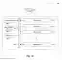 Fig. 03 - Query handling using summarization tables