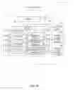 Fig. 04 - Query handling using summarization tables