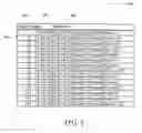 Fig. 07 - Query handling using summarization tables