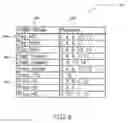 Fig. 08 - Query handling using summarization tables