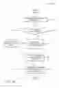 Fig. 12 - Query handling using summarization tables