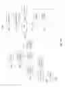 Fig. 16 - Query handling using summarization tables