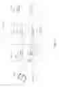 Fig. 17 - Query handling using summarization tables