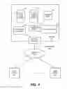 Fig. 06 - Techniques and architectures for data field lifecycle management
