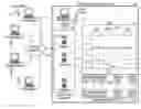 Fig. 01 - PERSISTENT DATA STORAGE TECHNIQUES