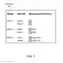 Fig. 08 - Non-blocking processing of federated transactions for distributed data partitions