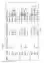 Fig. 10 - Non-blocking processing of federated transactions for distributed data partitions