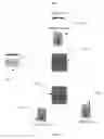 Fig. 11 - Data maturity management