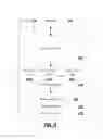 Fig. 09 - Separated application security management