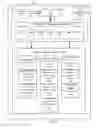 Fig. 10 - DATA MATURITY MANAGEMENT