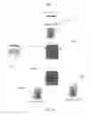 Fig. 11 - DATA MATURITY MANAGEMENT