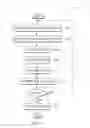 Fig. 03 - Optimizing standby database memory for post failover operation