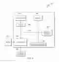 Fig. 05 - Optimizing standby database memory for post failover operation