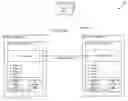 Fig. 01 - Measuring snapshot delay between source database system and its asynchronous replica