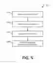 Fig. 08 - Ontology-based graph query optimization