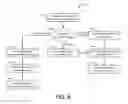 Fig. 09 - Ontology-based graph query optimization