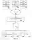 Fig. 14 - Ontology-based graph query optimization