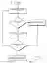 Fig. 04 - Database statistics based on transaction state