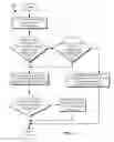 Fig. 06 - Database statistics based on transaction state