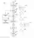 Fig. 01 - SQLScript compilation tracing system
